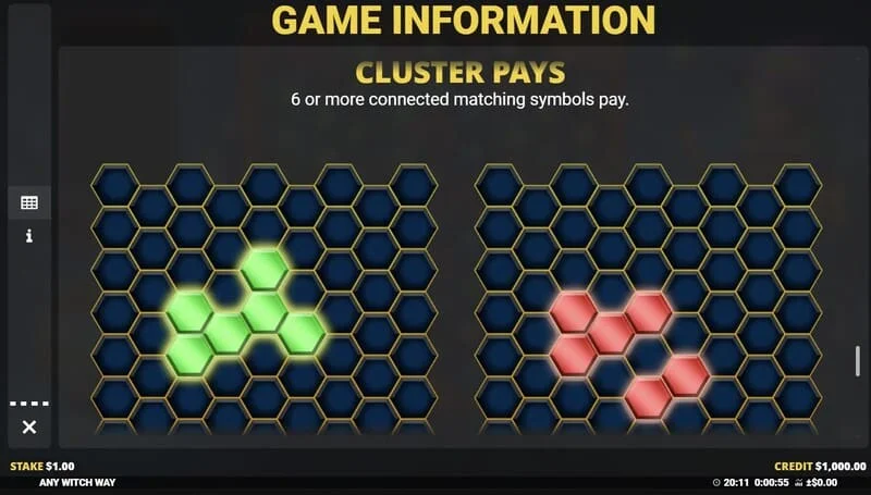 Any Witch Way - game info and slot parameters